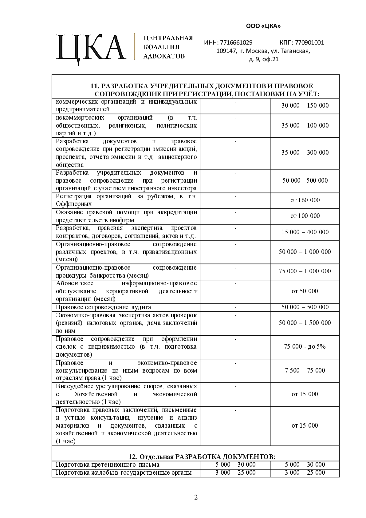 Адвокаты Москвы - Консультация и помощь адвоката, юристов - Прайс лист